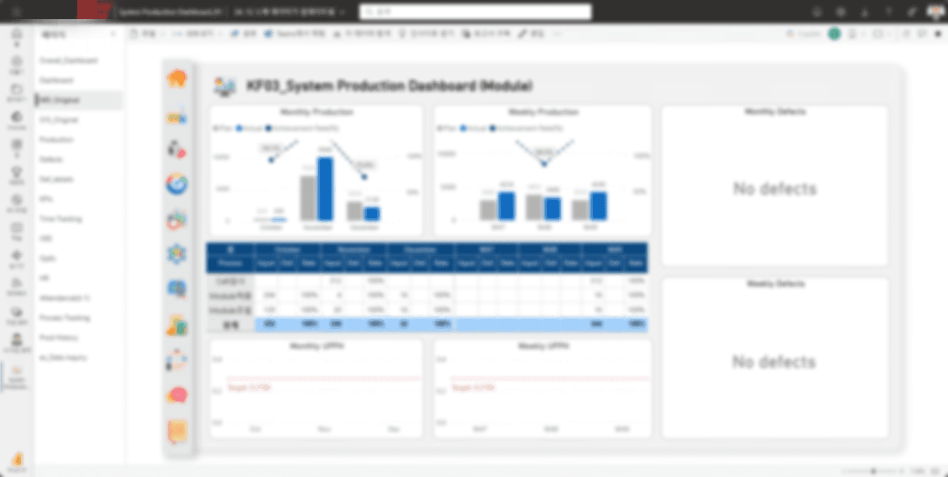 Power BI — 개별 라인 공정별 생산 현황 및 불량