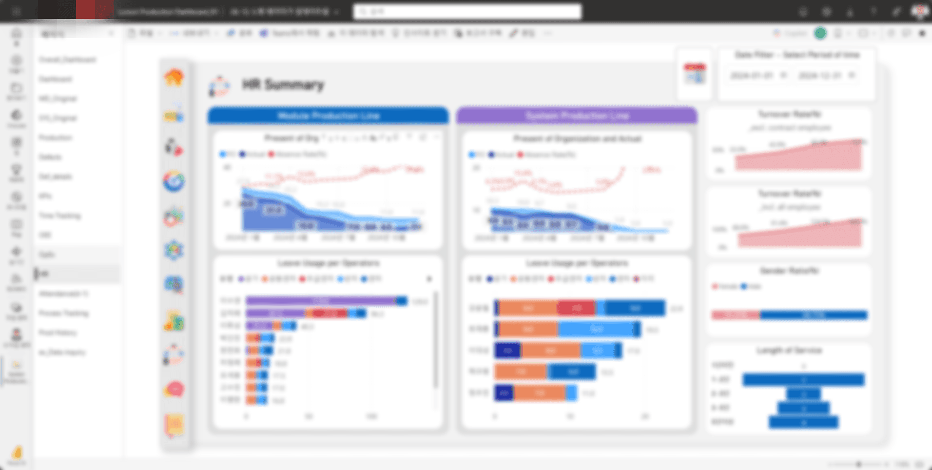 Power BI — HR 관련 페이지