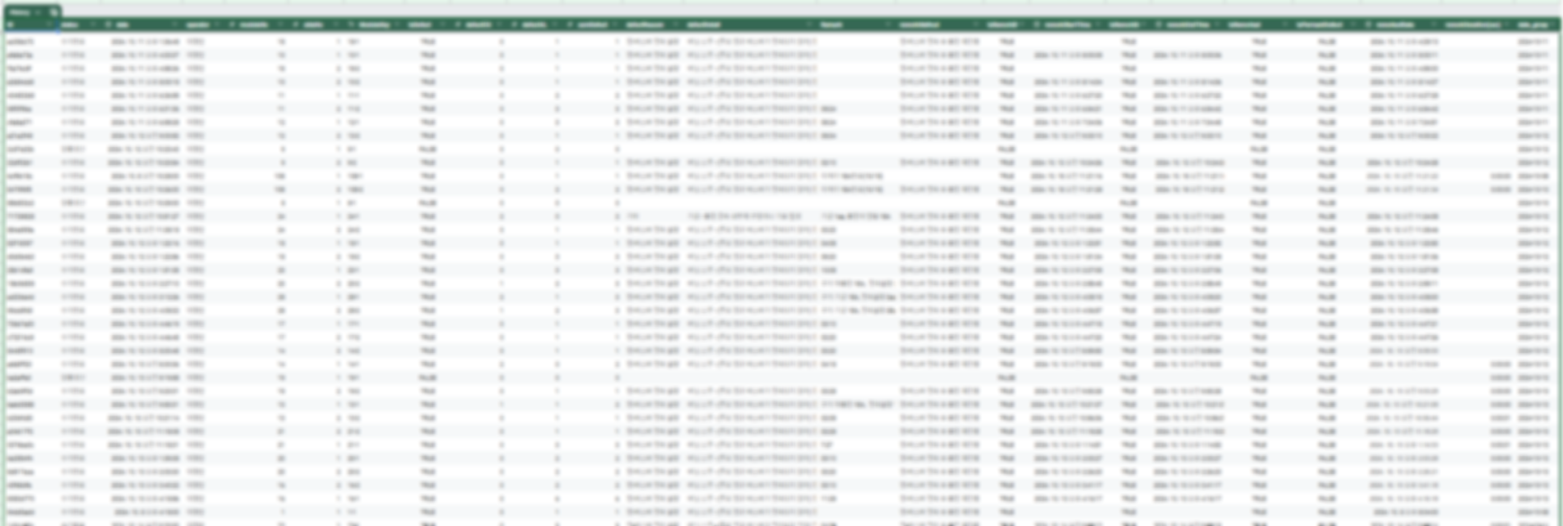 Google Sheets 데이터 및 쿼리 화면