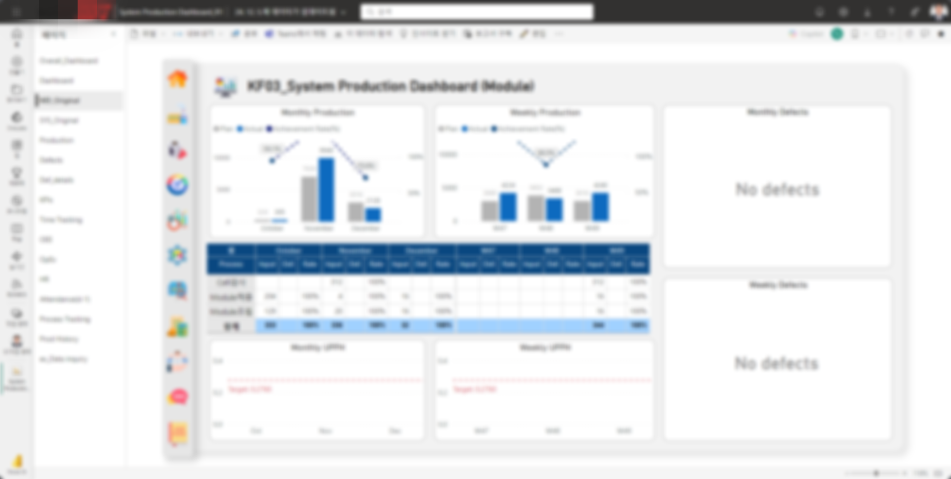 Power BI — 개별 라인 공정별 생산 현황 및 불량