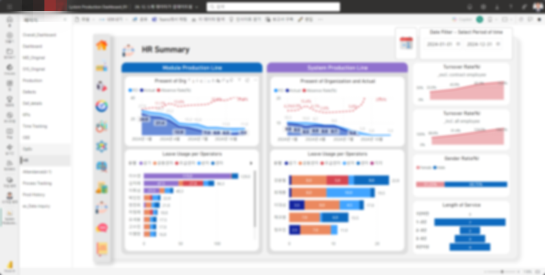 Power BI — HR 관련 페이지